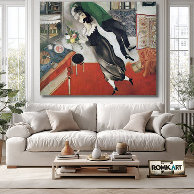 Marc Chagall The Birthday 1915 – Reproduction