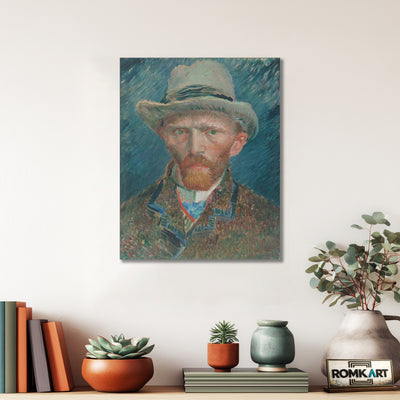 Vincent Van Gogh Self Portrait With Grey Felt Hat 1887 Rijksmuseum – Reproduction