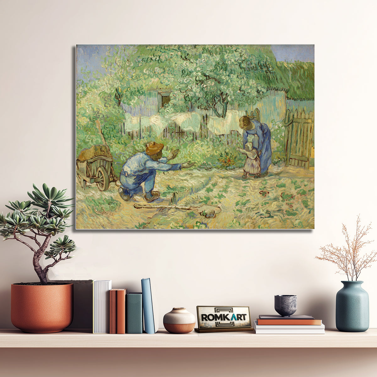 Vincent Van Gogh First Step - After Millet – Reproduction