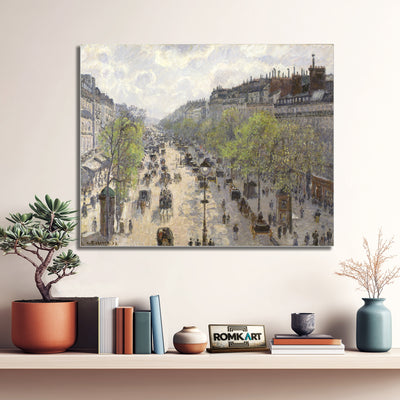 Camille Pissarro The Boulevard Montmartre Spring Morning 1897 – Reproduction